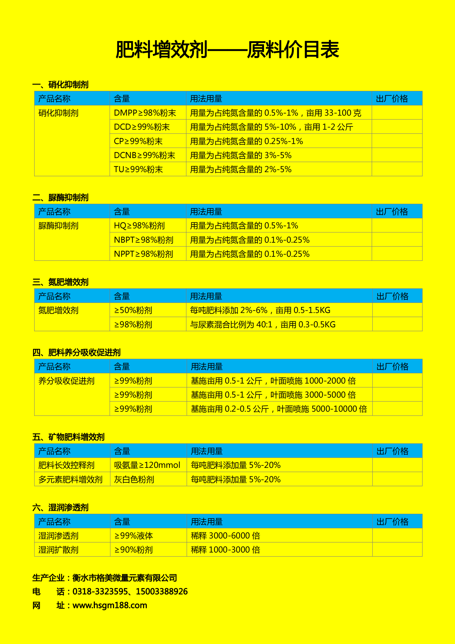 肥料增效劑系列